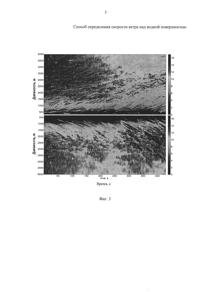 Способ определения скорости ветра над водной поверхностью (патент 2627016)