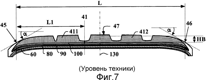 Шина с улучшенным протектором (патент 2529041)