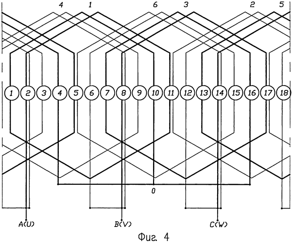 Обмотка двухполюсной трехфазной электромашины для z=18 (патент 2562795)