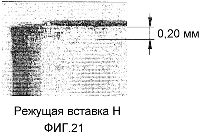 Режущий инструмент (патент 2424088)