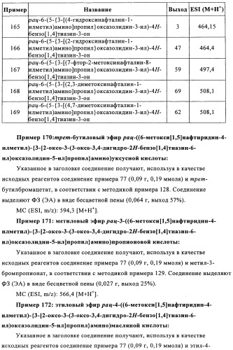 Производные оксазолидиновых антибиотиков (патент 2506263)