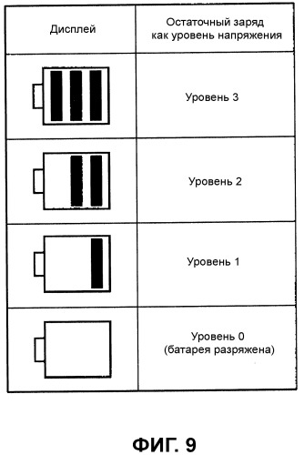 Электронный сфигмоманометр (патент 2520156)