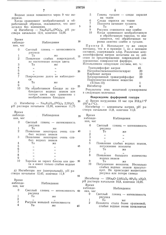 Моющая композиция для очистки стеклянной, (патент 259728)