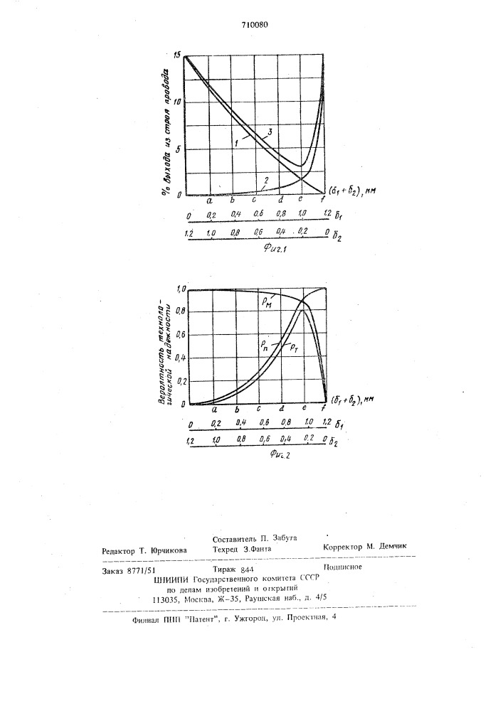 Электрический провод с двухслойной изоляцией (патент 710080)