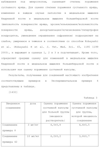 Новое амидное производное и его использование в качестве лекарственного средства (патент 2487124)