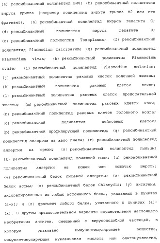 Композиции, содержащие cpg-олигонуклеотиды и вирусоподобные частицы, для применения в качестве адъювантов (патент 2322257)