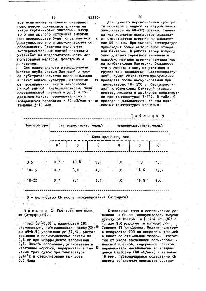 Способ получения инокулянта для семян бобовых культур (патент 922104)