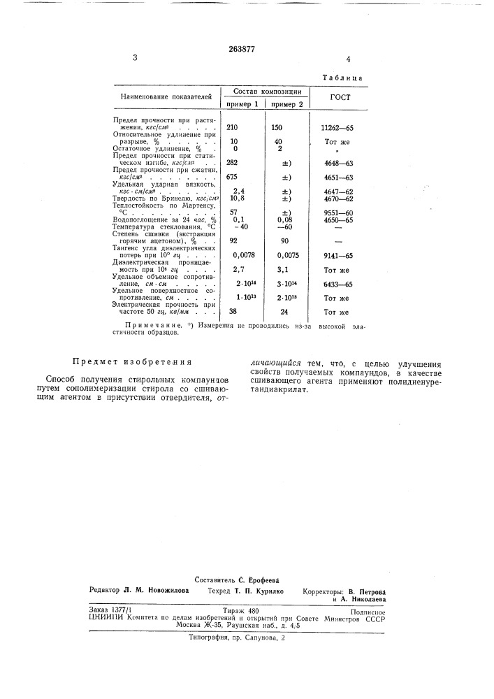 Патент ссср  263877 (патент 263877)