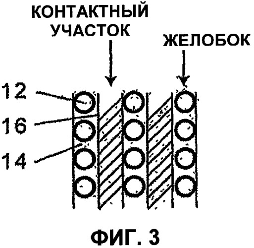 Желобчатый перфорированный слой, используемый в ткани для бумагоделательной машины (патент 2363797)
