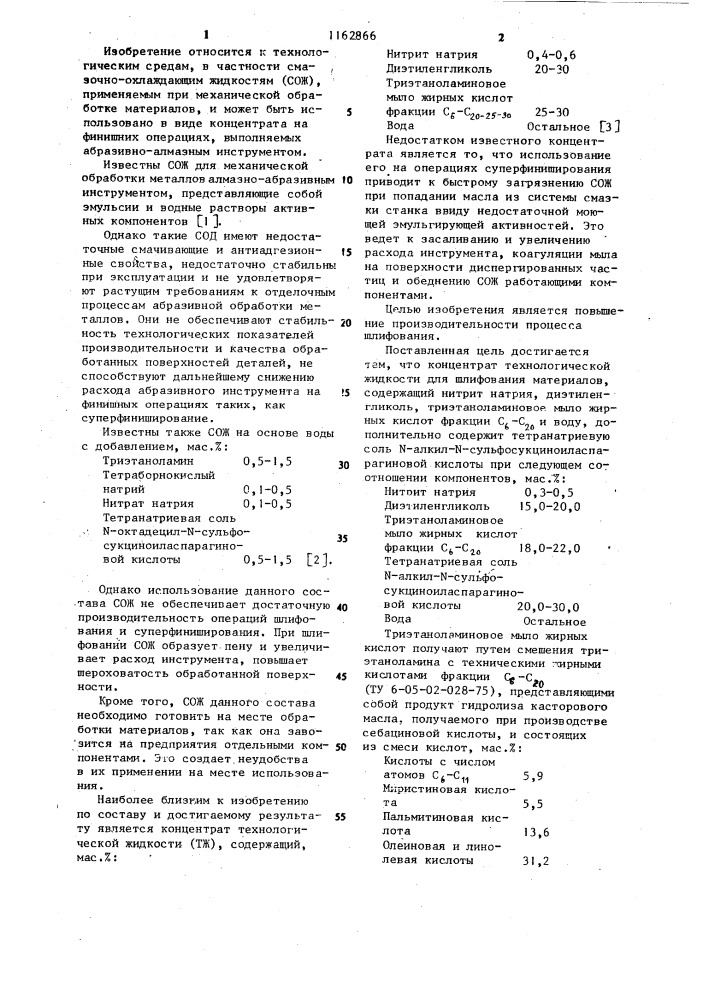 Концентрат технологической жидкости для шлифования материалов (патент 1162866)