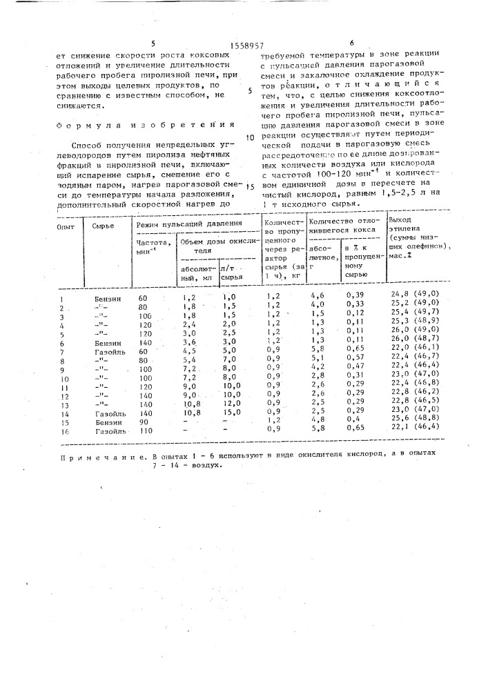 Способ получения непредельных углеводородов (патент 1558957)