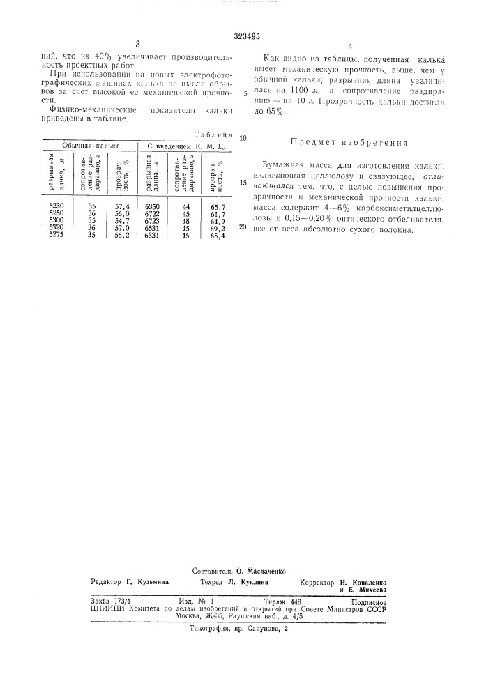 Вумажная масса для изготовления кальки (патент 323495)