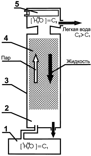 Средство для ухода за кожей, волосами, ногтями, полостью рта человека, улучшающее их состояние и внешний вид (патент 2287318)