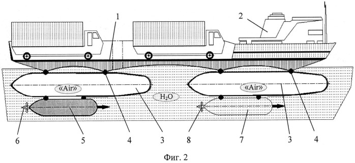 Способ формирования надводного транспорта для перевозки грузов(вариант русской логики - версия 5) (патент 2532655)
