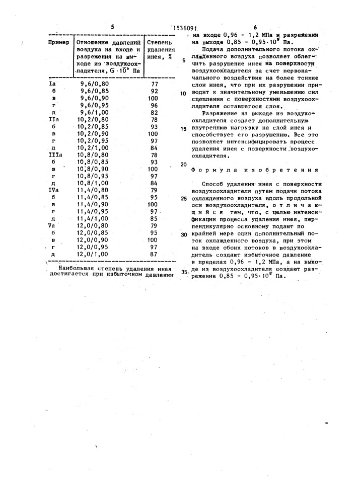 Способ удаления инея с поверхности воздухоохладителя (патент 1536091)