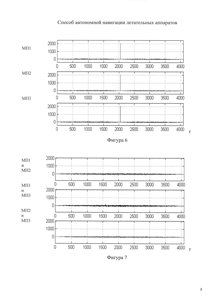 Способ автономной навигации летательных аппаратов (патент 2598000)