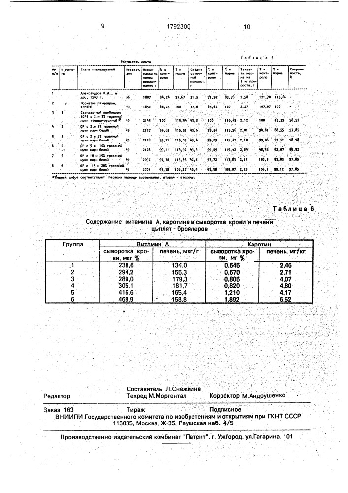 Корм для цыплят-бройлеров (патент 1792300)