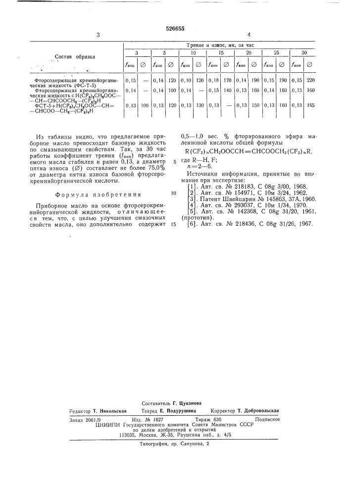 Приборное масло (патент 526655)