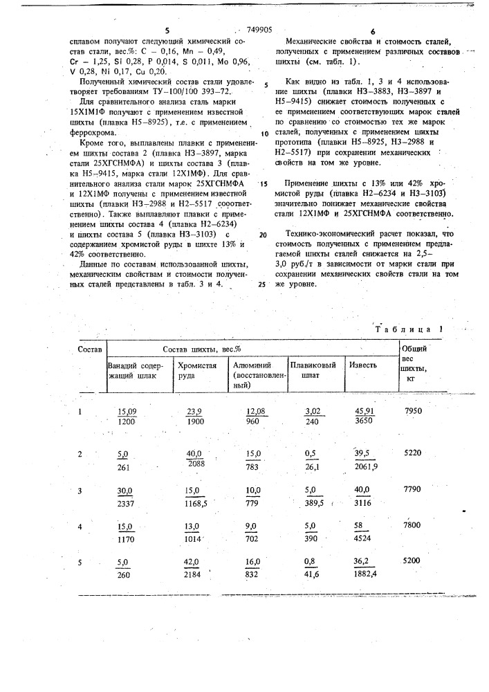 Шихта для получения синтетического шлака (патент 749905)