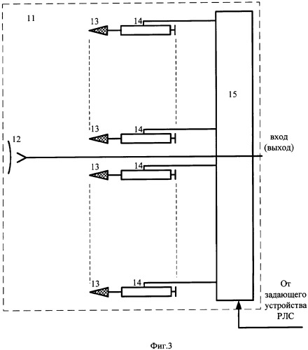 Антенно-приемопередающая система радиолокационной станции (патент 2324950)
