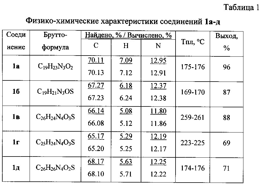 N-алкилзамещенные бензо- и (пиридо[2,3-b]тиено)пирроло[1,2-a][1,4]диазепин-6-оны - антидоты гербицида гормонального действия 2,4-дихлорфеноксиуксусной кислоты на подсолнечнике (патент 2607629)