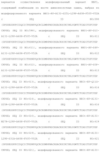 Модифицированные варианты ингибиторов протеаз bowman birk (патент 2509776)