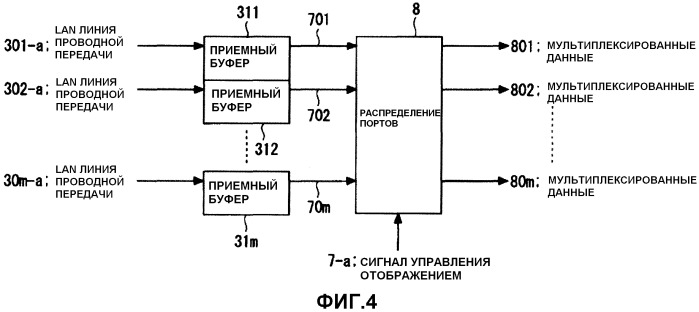 Передающее устройство радиосвязи и способ радиопередачи (патент 2476999)