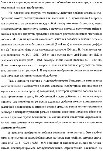 Добавка к цементу, смеси на его основе и способ ее получения (варианты) (патент 2441853)