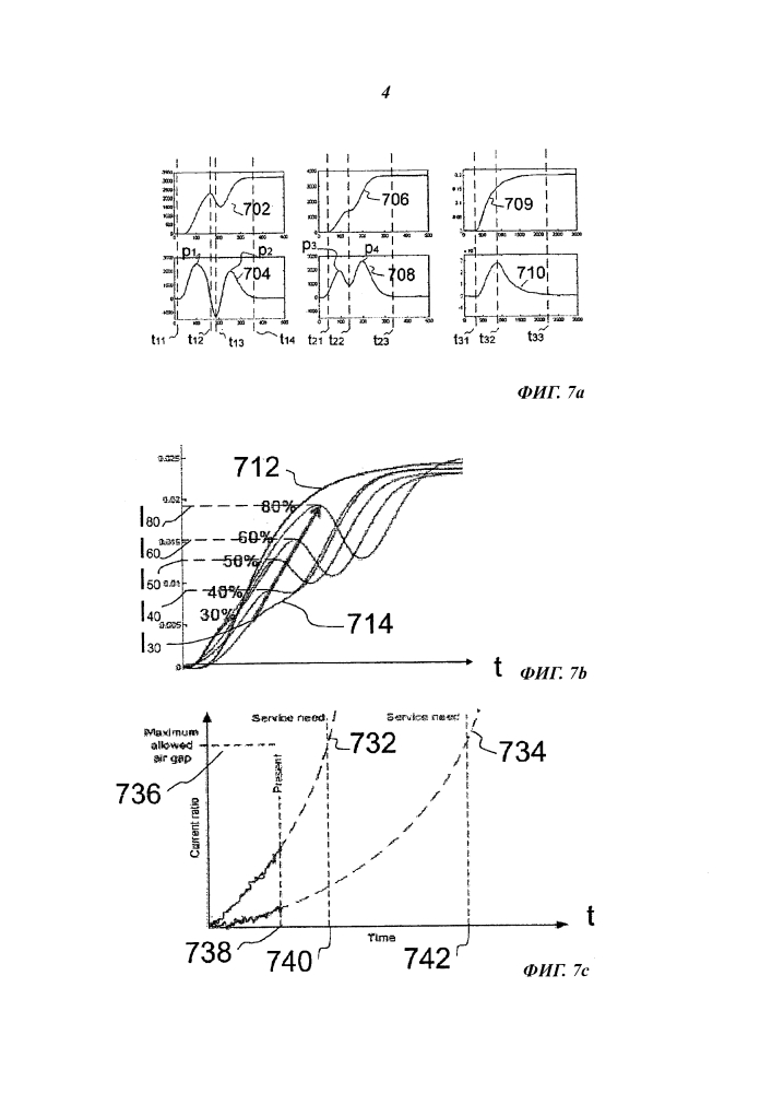 Контроль работы тормозов (патент 2623505)