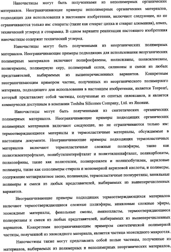 Способ получения водной дисперсии, водная дисперсия микрочастиц, включающих фазу наночастиц, и содержащие их композиции для нанесения покрытий (патент 2337110)