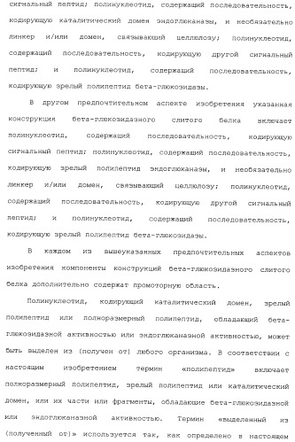 Клетка-хозяин trichoderma reesei для получения целлюлолитической белковой композиции, целлюлолитическая белковая композиция, способы ее получения и применения (патент 2494146)