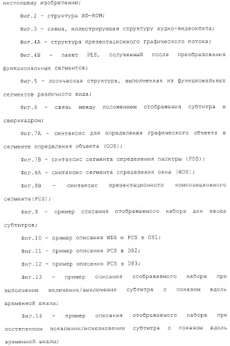 Носитель записи, устройство воспроизведения, способ записи, способ воспроизведения и интегральная схема (патент 2323489)