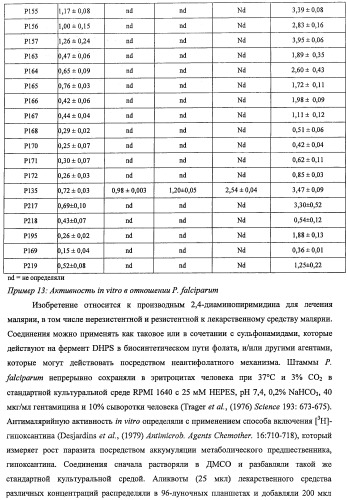 Антималярийные соединения с гибкими боковыми цепями (патент 2485107)