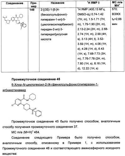 Пиридинкарбоксамиды в качестве ингибиторов 11-бета-hsd1 (патент 2451674)