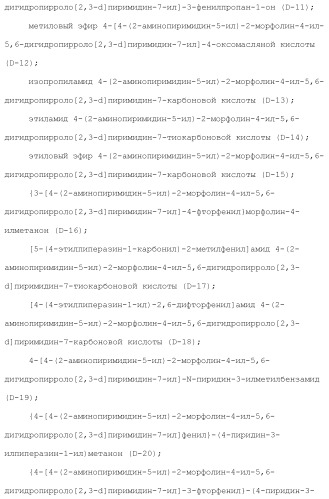 Производное пиримидина в качестве ингибитора pi3k и его применение (патент 2448109)