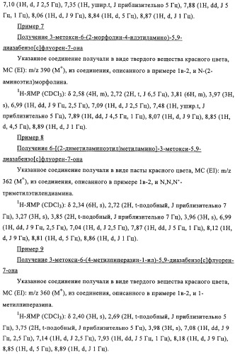 Полициклические соединения, обладающие противоопухолевой активностью (патент 2315050)