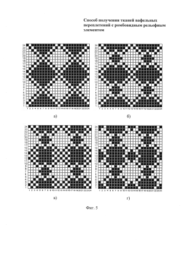 Способ получения тканей вафельных переплетений с ромбовидным рельефным элементом (патент 2587076)