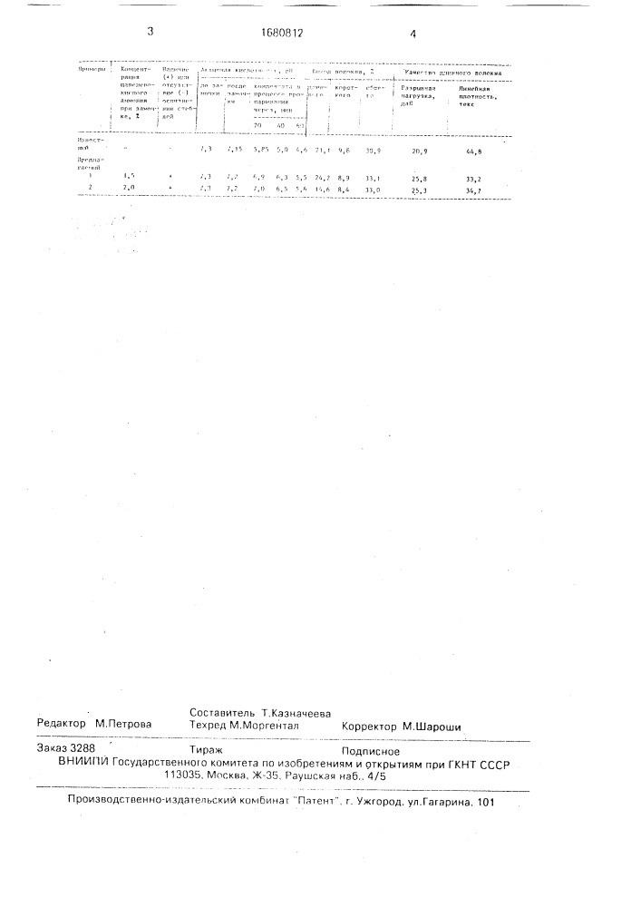 Способ получения тресты из соломы конопли (патент 1680812)