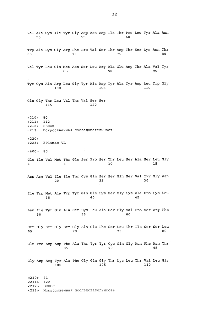 Стабильные и растворимые антитела, ингибирующие tnfα (патент 2653753)