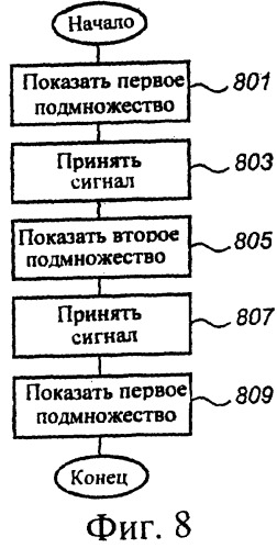 Усовершенствованный терминал мобильной связи и способ (патент 2407992)