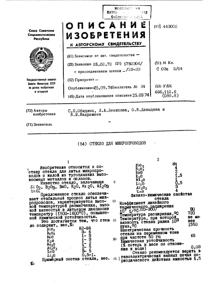 Стекло для микропроводов (патент 443002)