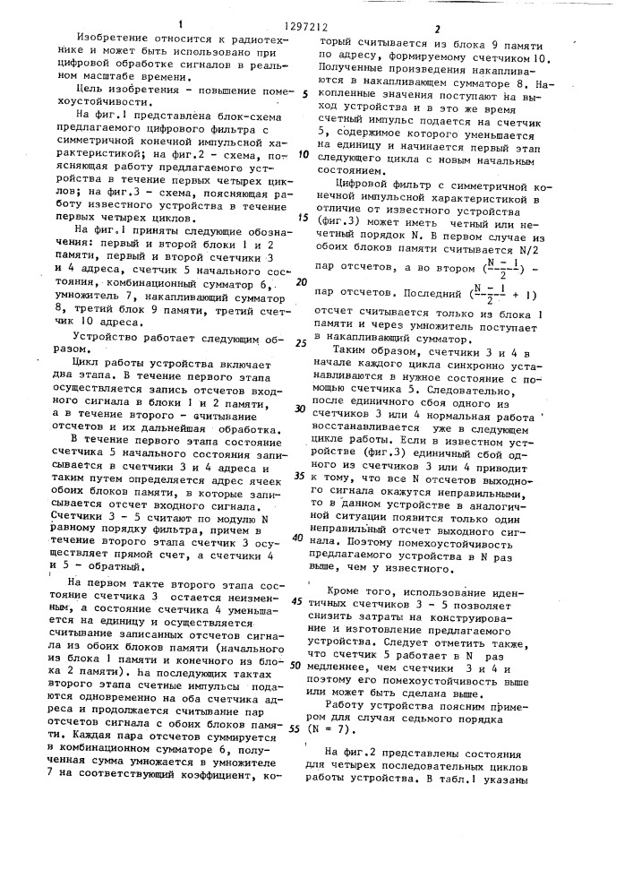 Цифровой фильтр с симметричной конечной импульсной характеристикой (патент 1297212)