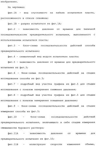 Способ для анализа скважинных данных (варианты) (патент 2482273)