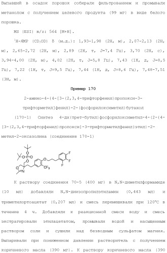 Аминосоединение и его фармацевтическое применение (патент 2453532)