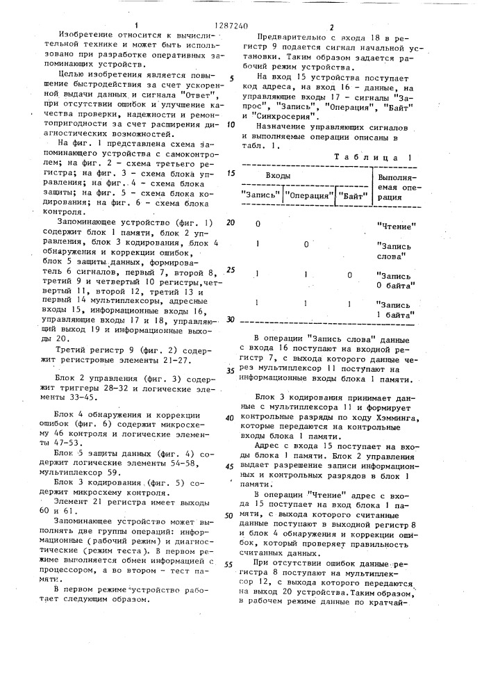 Запоминающее устройство с самоконтролем (патент 1287240)