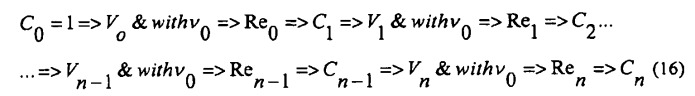 Система, способ и установка для измерения многофазного потока (патент 2535638)