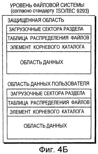 Плата полупроводниковой памяти, устройство воспроизведения, устройство записи, способ воспроизведения, способ записи и считываемый посредством компьютера носитель записи (патент 2255382)