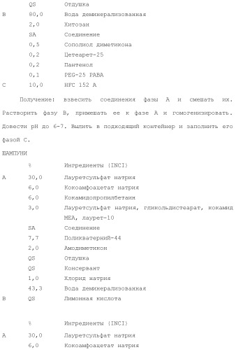 Модифицированные варианты ингибиторов протеаз bowman birk (патент 2509776)