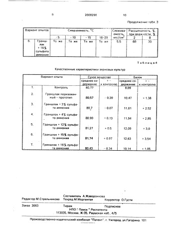 Удобрение для известкования кислых почв (патент 2000290)