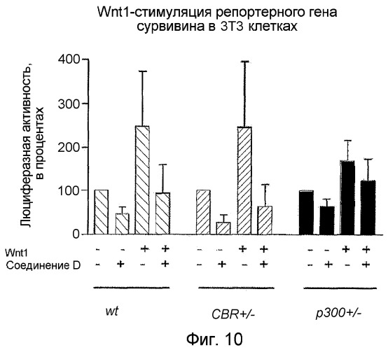 Миметики с обратной конфигурацией и относящиеся к ним способы (патент 2434017)